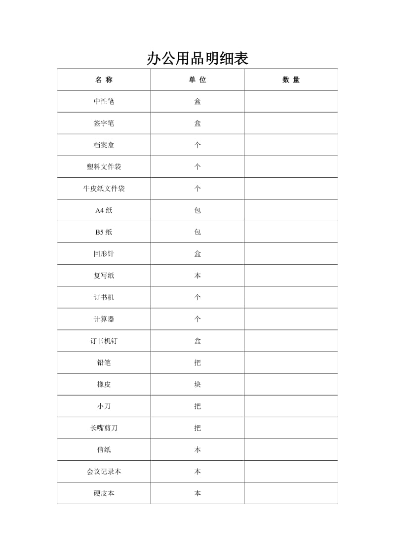 辦公耗材清單明細(xì)表_文檔下載